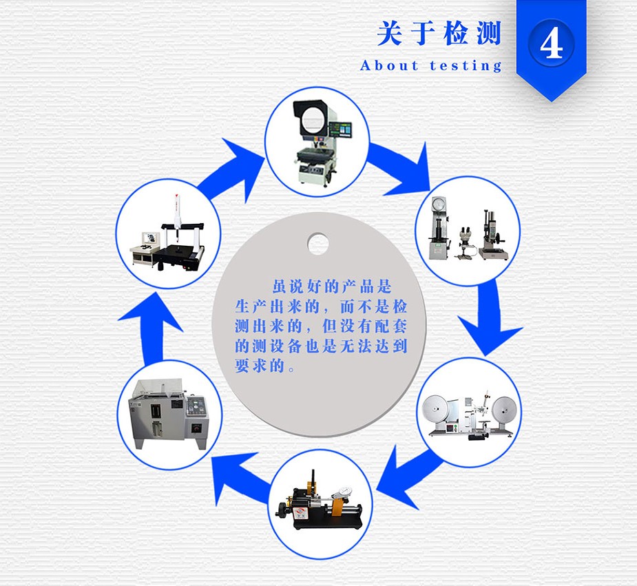 自动化零件加工哪家好