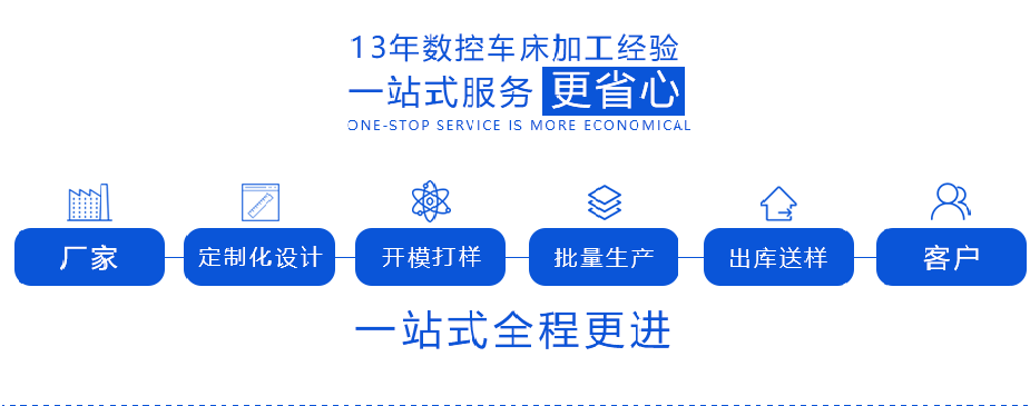 上海cnc零件加工